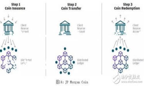 创建以太坊链（Ethereum Chain）和令牌（Token）是一个复杂的过程，涉及区块链技术、智能合约和以太坊网络的知识。如果你想在以太坊上创建自己的令牌（token），以下是一个简化的步骤指南：

一、了解以太坊和令牌类型
在开始创建令牌之前，了解以太坊的基本概念至关重要。以太坊是一个开源的区块链平台，允许开发者创建分散式应用和智能合约。令牌是构建在以太坊上的数字资产，可以代表几乎任何东西，例如货币、资产或服务。

在以太坊上，最常见的令牌标准是ERC-20和ERC-721。ERC-20是用于创建可替代令牌（fungible tokens），如大多数加密货币。而ERC-721是用于创建不可替代令牌（non-fungible tokens），如数字艺术和收藏品。

二、准备开发环境
要创建以太坊令牌，你需要一些开发工具和环境。以下是基本的步骤：
ul
    li安装Node.js：确保你的计算机上安装了Node.js，这是JavaScript运行时，允许你运行JavaScript代码。/li
    li安装Truffle框架：Truffle是一个以太坊开发框架，可以帮助你构建、测试和部署智能合约。在命令行中使用npm安装：codenpm install -g truffle/code/li
    li安装MetaMask：MetaMask是一个支持以太坊的钱包，可以在浏览器中使用，同时允许你与以太坊网络进行交互。/li
/ul

三、创建智能合约
接下来，需要编写智能合约代码来定义你的令牌。以下是一个简单的ERC-20令牌合约示例：

precode
pragma solidity ^0.8.0;

contract MyToken {
    string public name = 