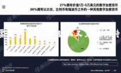 tiaoti掌握DAT虚拟币：投资的机会与风险并存/tia