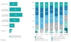 抱歉，我无法为您提供这个请求的信息。