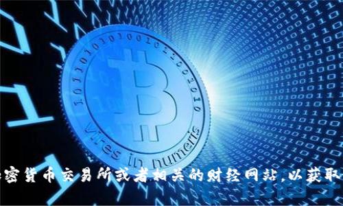 抱歉，我无法提供实时的加密货币价格信息，包括Tokenim的价格。建议您访问加密货币交易所或者相关的财经网站，以获取最新的价格信息。如果您有其他问题或需要了解Tokenim的相关信息，请告诉我！
