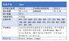 揭开虚拟币柠檬的神秘面纱：探索新世代的数字