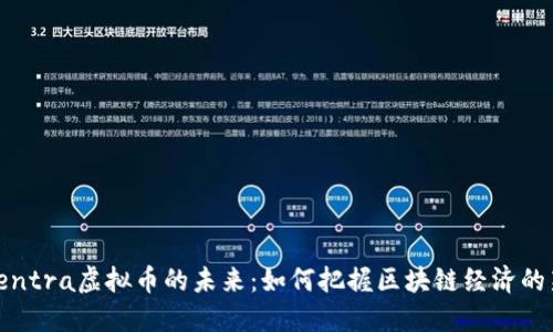 探索Centra虚拟币的未来：如何把握区块链经济的新机遇