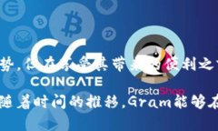 Gram是由Telegram团队开发的一种虚拟币，旨在与其