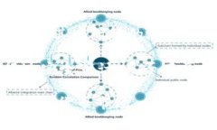 关于 Tokenim 的可靠性，建议您在做出投资决策之