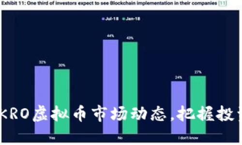 了解AKRO虚拟币市场动态，把握投资机会！