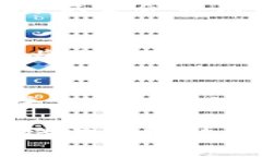 要将代币从Tokenim钱包中转出，您可以按照以下步