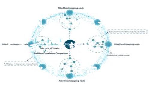 如果您想在更换手机后导入Tokenim，您可以按照以下步骤操作。Tokenim 是一种数字资产钱包，通常需要您导入私钥或助记词来恢复您的钱包。请确保在处理这些敏感信息时保持小心，以确保安全。

### 步骤 1: 在新手机上安装 Tokenim 应用

首先，您需要在新手机上下载并安装 Tokenim 应用。您可以在应用商店（如Google Play Store或Apple App Store）中搜索“Tokenim”，然后进行安装。

### 步骤 2: 启动应用并进行设置

打开Tokenim应用，您将看到选项来创建一个新钱包或者恢复现有钱包。

### 步骤 3: 选择恢复钱包

在应用的初始界面，选择“恢复钱包”或类似的选项。这些选项的具体词汇可能会有所不同，但一般都能很容易找到。

### 步骤 4: 输入助记词或私钥

1. **助记词恢复**：如果您有助记词（通常是12或24个单词），请按照提示输入这些单词。确保输入的顺序和拼写都完全正确。
   
2. **私钥恢复**：如果您选择使用私钥，请复制并粘贴您的私钥。请注意，私钥是非常敏感的信息，切勿分享或暴露给任何人。

### 步骤 5: 设置新密码

在成功导入钱包后，您可能需要设置一个新密码，以确保您的钱包安全。请确保选择一个强密码，并牢记它。

### 步骤 6: 验证并查看您的资产

一旦您完成密码设置，您将能够看到您的资产和余额。如果您在之前的设备上有进行交易的记录，您也应该能在新的设备上看到这些记录。

### 注意事项

- **安全性**：确保在安全的环境中操作这些步骤，避免使用公共Wi-Fi网络，并防止他人看到您的助记词或私钥。
- **备份**：强烈建议您在恢复钱包后，将助记词或私钥备份到安全的地方，以防止数据丢失。
- **官方渠道**：确保总是通过官方网站或可信的应用商店下载Tokenim，以避免钓鱼攻击或恶意软件。

通过以上步骤，您应该能够顺利地在新手机上导入Tokenim，快速访问您的数字资产。如果您遇到任何问题，可以查看Tokenim的官方网站或社区论坛获取更多帮助。