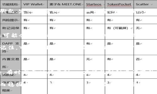 在这个瞬息万变的数字时代，Tokenim市场的波动就像是一场过山车，让投资者和交易爱好者感受到强烈的刺激与困惑。如果你发现Tokenim市场暂时无法访问，可能会有多种原因，这里将详细阐述一些可能的情况及解决方法，帮助你在面对市场波动时保持冷静，寻找切实可行的解决方案。

市场波动与访问问题的常见原因

Tokenim市场打不开的原因可能多种多样，首先要考虑技术层面。就像是在暴风雨中摇摆的小舟，技术问题可能让市场的访问变得不稳定。网络连接不畅、服务器维护或升级、甚至是平台遭遇攻击，都是可能导致市场无法打开的因素。

除了技术原因，还有可能是法规政策的变化。近年来，各国对于加密货币的监管力度逐渐加大，某些地区可能因为政策原因而造成市场的暂时关闭，仿佛一扇通往财富的大门被锁上。这些政策的变动会影响用户的交易行为和市场的流动性。

如何应对Tokenim市场打不开的情况

如果你发现Tokenim市场无法打开，首先要保持冷静。急于行动往往导致错误的决策。就像在风暴中心保持清醒的头脑，你需要第一时间确认自己网络连接的稳定性。检查一下你的Wi-Fi或移动数据是否正常，确保你的设备能够顺利连接到互联网。

同时，不妨查看Tokenim相关的社交媒体或官方公告，了解当前的市场状态。许多时候，平台会在其Twitter、Telegram或其他社交平台上发布实时信息，帮助用户了解发生了什么。

寻找备用平台和解决方案

如果Tokenim市场仍然无法访问，可以考虑寻找其他合适的交易平台。市场上有许多类似的交易所，每个平台都有其特色。就如同选择一处风景优美的度假胜地，每个地方都有其实用性和吸引力。

同时，你也可以考虑使用去中心化交易协议（DEX），这类平台可以绕过传统中心化交易所的限制，让用户自主决定交易的方式。在如今的数字经济时代，拥有备选方案是非常重要的。当一条道路被封锁，另一条道路可能正等待着你踏上。

保持知识与信息的更新

在加密货币这个快速发展的领域，信息就是力量。保持对市场动态的关注，可以提前做好准备，面对突发情况时不至于手忙脚乱。定期浏览相关的行业博客、参加在线研讨会，或加入投资社群，都是增进自己知识的有效方式。在这个信息爆炸的时代，智慧会成为你在市场中立足的基石。

稳定情绪与心理建设

Tokenim市场的波动不仅关乎于投资，也是一场心理挑战。市场的不确定性能够影响到交易者的情绪，处于恐慌和焦虑状态可能会导致错误的投资决策。学会管理自己的情绪，像一位渡海的老水手，面对波涛汹涌而不失冷静。通过冥想、锻炼，或是享受一些轻松的活动，来缓解情绪压力。

建立一个适合自己的投资策略，明确投资目标和风险承受能力，这样在市场波动时就能保持理智，自信地面对未来的挑战。记住，市场涨涨跌跌，唯有坚持持续学习与自我提升，才能在风云变幻的环境中屹立不倒。

总结与展望未来

Tokenim市场的打不开，固然会给投资者带来不便，但我们也要意识到这正是市场健康发展的一部分。就如同晨雾中的老桥，有时需要时间与耐心，才能见到阳光洒落的那一刻。面对市场的不确定性，我们需要保持开放的心态，适应变化，及时调整自我。

在这个快速发展的数字经济环境中，投资者应培养对市场的敏感度，结合技术与心理建设，把握机会，为自己搭建一座安全而稳固的投资桥梁。未来的市场将更具潜力，掌握这些技巧，将使你在Tokenim市场的波澜中，乘风破浪，远航千里。