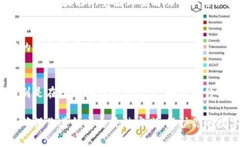 转出Tokenim（通常涉及加密货币或代币）通常包括以下步骤，但具体流程可能根据你所用的平台或钱包的不同而有所变化。下面是一个通用的流程指南：

步骤一：选择合适的钱包
首先，你需要确认你的Tokenim存放在什么钱包中。这可能是一个去中心化钱包（如MetaMask、Trust Wallet）或者一个中心化交易平台（如Binance、Coinbase等）。

步骤二：检查Tokenim资源
在进行任何转出操作之前，务必查看你的Tokenim余额，并确认你有足够的代币进行转出。如果你是在交易平台上，确保这个平台支持Tokenim的提现功能。

步骤三：获取接收地址
接下来，你需要一个接收地址，这是你将Tokenim发送到的目标地址。确保你从目标方那里获得了正确的钱包地址，任何错误可能导致代币永久丢失。

步骤四：进行转出操作
在钱包或平台中寻找“发送”或“提现”的选项。根据提示输入接收地址和转出数量。在检查无误后，确认交易。

步骤五：确认交易
提交交易后，通常你会收到一个交易ID（TxID）。你可以使用这个ID在区块链浏览器上查看交易状态，确认金额是否已经成功转入接收地址。

步骤六：关注手续费
请注意，转出代币通常涉及区块链网络的手续费，确保你有足够的资金覆盖这部分费用。

步骤七：等待确认
最后，提现后的代币可能需要一定时间才会在接收地址显示，特别是在网络拥堵的情况下，耐心等待确认交易完成。

在进行任何转账之前，建议你进行充分的调查以了解相关风险，确保你遵循安全最佳实践，保护你的数字资产。