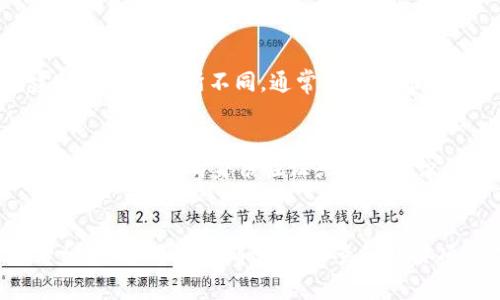 Tokenim和Mastmark并不是同一个概念。它们通常在区块链和加密货币领域中使用，但代表了不同的东西。

### Tokenim
Tokenim是指一种特定的代币（Token），它可以在区块链平台上进行交易或使用。代币的特性和用途可能因其创建的目的而有所不同，通常用于激励某种生态系统或提供特定的功能。Tokenim代币可能与特定的项目、服务或产品相结合，用于促进用户的参与或交易。

### Mastmark
Mastmark并没有广泛的定义，可能是某些特定项目、产品或服务的名称。在加密货币或区块链的背景下，它可能指代某个特定的身份验证或品牌标识，但没有统一的标准。

### 总结
两者的核心区别在于用途和定义。Tokenim通常专注于代币的功能和交换，而Mastmark可能与特定的品牌或身份相关。为确保准确性，最好查阅具体项目或公司的说明，以了解这些术语在特定上下文中的含义。