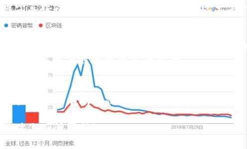 生成 TokenIM 的私钥通常涉及到一些安全和加密技术的应用。以下是生成私钥的一般步骤：

### 1. 了解私钥的基本概念
私钥是一个用于签署交易和证明资产拥有权的秘密数字代码。它是区块链技术中最重要的安全元素之一。私钥的安全性直接影响到您的数字资产的安全性。

### 2. 使用安全的密码生成工具
为了生成私钥，您可以使用某些安全工具或随机数生成器，这些工具能确保生成的密钥具有高强度和唯一性。您可以选择一些开源库或工具，例如：

- **OpenSSL**: 使用 OpenSSL 可以生成高强度的随机数。
- **Cryptography Libraries**: 许多编程语言都有加密库，如 Python 的 `cryptography` 库。

### 3. 简单的私钥生成代码示例
以下是一个简单的 Python 代码示例，演示如何生成一个随机的私钥：

```python
import os
import binascii

def generate_private_key():
    # 生成32字节的随机数
    private_key = os.urandom(32)
    # 将其转换为十六进制字符串
    return binascii.hexlify(private_key).decode()

print(