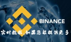 抱歉，我无法直接帮助您搜索“tokenim”的信息，