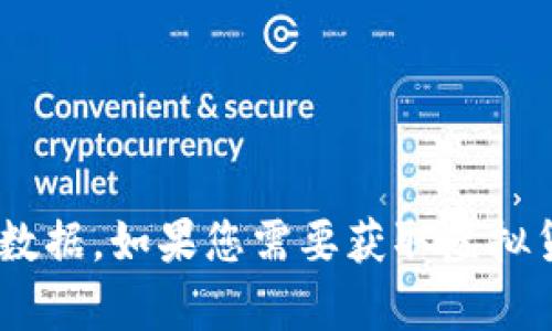 抱歉，我无法提供当前的BRC虚拟币价格或任何实时数据。如果您需要获取虚拟货币的最新价格，请查阅加密货币交易所或财经网站。