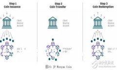 轻松掌握数字钱包：Tokenim下载指南