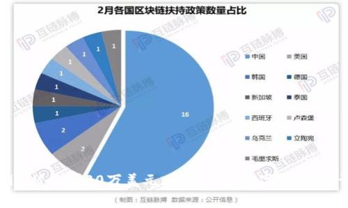 警惕：Tokenim被盗刷30万美元，保护你的数字资产，别让黑客得手！
