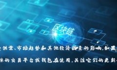 Tokenim的金额或价格通常会根据市场条件进行实时