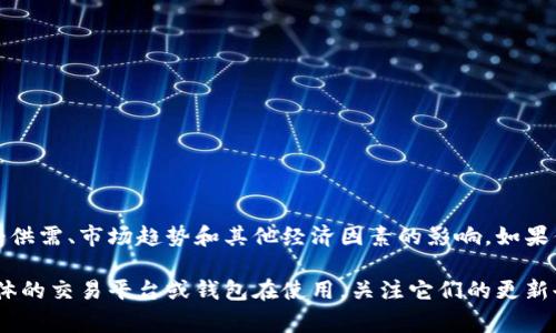 Tokenim的金额或价格通常会根据市场条件进行实时更新。许多加密货币或金融资产的价格会在交易所中每秒钟变化，受供需、市场趋势和其他经济因素的影响。如果你想获得Tokenim（或任何其他代币）的最新价格信息，建议访问相关交易所或使用加密货币价格跟踪网站进行实时查询。

此外，Tokenim的官方社区社交媒体、论坛或官方网站上也可能会发布有关价格更新和其他相关信息的公告。如果你有具体的交易平台或钱包在使用，关注它们的更新也是明智之举。