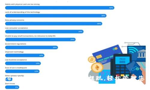 利用Tokenim钱包实现零手续费提现，轻松管理您的财富！
