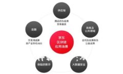 揭开虚拟货币挖矿的神秘面纱：从入门到精通的