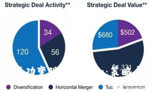 如何成功变现Tokenim：策略与实践