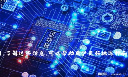 关于Tokenim是否支持Heco钱包的问题，可以通过以下几个方面进行探讨：

### Heco钱包介绍
什么是Heco钱包?
Heco钱包是火币生态链（Huobi Eco Chain）上一个重要的数字资产管理工具。它为用户提供了安全、便捷的数字货币管理和交易服务。用户可以通过Heco钱包存储和交易各种基于Heco链的代币，享受低费用和快速交易的优点。

### Tokenim平台概述
Tokenim平台简介
Tokenim是一个去中心化的金融平台，主要提供数字资产交易、流动性挖掘和其他去中心化金融服务。它支持多种主流区块链，包括Ethereum、BSC等，致力于为用户提供安全、便捷的交易体验。

### Tokenim与Heco的兼容性
Tokenim支持Heco钱包吗？
根据最新的信息，Tokenim平台并不直接支持Heco钱包。这意味着用户无法直接通过Heco钱包进行Tokenim上的交易或操作。不过，用户可以选择将资产转移到Tokenim支持的钱包，例如Metamask或其他主流钱包，然后再进行操作。

### 如何在Tokenim平台上进行交易
在Tokenim上进行交易的步骤
虽然Tokenim不直接支持Heco钱包，但是用户依然可以通过以下步骤进行交易：
ol
    listrong下载并安装支持Tokenim的钱包：/strong选择例如Metamask等兼容的钱包应用。/li
    listrong转移资产：/strong将Heco链上的资产转移到支持的链上（如Ethereum、BSC等）。/li
    listrong连接钱包：/strong访问Tokenim平台，将钱包连接到平台上。/li
    listrong进行交易：/strong选择想要的交易对，进行购买或出售。/li
/ol

### 结论
总结
虽然Tokenim平台目前不支持Heco钱包，但用户仍然可以通过其他兼容钱包实现资产转移和交易。了解这些信息，可以帮助用户更好地选择和管理自己的数字资产。希望未来Tokenim能考虑增加对Heco钱包的支持，以满足更多用户的需求。

如果你有其他关于Tokenim或者Heco钱包的具体问题，欢迎继续讨论！