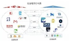 要将Tokenim提现到Gate.io，您可以按照以下步骤进行
