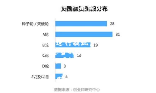 感谢您的耐心等待，但关于您提到的“tokenim提现一直确认中”的问题，这通常是由于以下几个原因造成的：

### 可能的原因
1. **网络繁忙**：在市场交易高峰时段，区块链网络可能会变得极其繁忙，导致交易确认时间延长。
2. **矿工费用不足**：如果您在提现时选择的矿工费用设置太低，您的交易可能会被优先级较高的交易淹没，从而导致确认延迟。
3. **节点问题**：某些节点可能会出现故障，导致信息传递延迟。这种情况下，您需要等待网络恢复正常。
4. **平台审核时间**：一些平台在进行提现时会进行审核，可能需要一定时间。

### 解决方法
1. **检查交易状态**：您可以通过区块链浏览器追踪您交易的状态，以确认交易是否被打包到区块中。
2. **增加矿工费用**：如果可以重新提交提现请求，尝试设置更高的矿工费用，这样有助于加快确认速度。
3. **联系客服**：联系您的平台客服，询问您的提现请求是否出了问题，他们可以提供更详细的帮助。
4. **耐心等待**：如果上述方法都尝试过了，就需要耐心等待。一般情况下，所有的交易最终都会得到处理。

### 预防措施
为了避免未来再遇到类似的问题，您可以在进行提现时：
1. **选择适当的提现时间**：尽量在交易量较少的时间段进行提现。
2. **设置合理的矿工费用**：了解当前网络状况后，设置适当的矿工费用。
3. **保持信息更新**：关注您所使用平台的公告，了解任何可能影响提现的情况。

希望以上信息能够帮助到您！如果您还有其他的疑问，请随时问我。