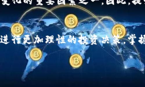 在区块链和加密货币的世界中，矿工费（也称为交易费用）是一个至关重要的概念。尤其是在像Tokenim这样的数字资产平台上，矿工费的波动让许多用户和投资者感到困惑。那么，Tokenim的矿工费为什么时高时低呢？这里，我们将深入探讨影响矿工费的多种因素，帮助大家更好地理解这个现象。

一、交易量的影响
矿工费的波动与区块链网络上的交易量密切相关。当一段时间内网络上进行的交易数量激增，尤其是在高峰期，矿工会面临更大的工作负担。比如，在数字货币价格快速上涨时，很多人会争相购买或转账，从而导致交易数量暴增。在这种情况下，矿工需要处理的交易越多，用户为了让自己的交易更快被确认，往往会选择支付更高的矿工费。反之，在交易量较低的时段，矿工费则可能下降，因为每个区块中可以处理的交易数量增多，竞争减少，矿工能够更快地处理这些交易。

二、网络拥堵情况
网络拥堵是影响矿工费的重要因素之一。当区块链网络中的交易未被及时处理时，排队等待确认的交易数量就会增加。可以想象成在某个节假日，热门景点的门口排起长队，越是繁忙，越是需要加快通过的速度。这种情况下，用户会愿意为了更快速的确认支付更高的矿工费，而这种现象会形成一种“叠加效应”，进一步推高矿工费。相比之下，在交易较为稀少时，网络拥堵情况轻微，矿工费自然会降低。

三、矿工的收益结构
在Tokenim这样的平台上，矿工的收益结构也会影响矿工费的波动。矿工不仅需要考虑交易费，还要关注区块奖励（即挖矿时获得的奖励）和其他可能的收益来源。因此，他们可能会根据市场情况自我调节矿工费。如果矿工发现市场上对区块链的需求增加，可能会提高矿工费以保证自身的收入。同时，矿工之间的竞争也会促使矿工快速响应市场变化，动态调整矿工费以维持收益最大化。

四、区块链网络的技术特点
Tokenim所使用的区块链是否具备扩展性、交易确认速度等技术特点，都会影响矿工费的高低。例如，某些区块链具备更快的交易确认时间或更高的交易吞吐量，这种技术优势能够帮助降低矿工费。当技术成熟度高时，用户的交易可以更快地处理，矿工费自然会趋于稳定。而在技术较为滞后或尚未完善的区块链中，由于交易处理速度慢，矿工费往往会因此上升。

五、市场情绪与外部因素
市场情绪通常是影子中的一只手，潜探每一个交易决策。例如，某种加密货币的新闻、监管政策变化及市场走势都可能引发用户的恐慌或贪婪心理，进而影响交易量和矿工费。尤其在经历价格剧烈波动时，很多用户可能会迅速采取行动，此时需要支付的矿工费也会随之波动。此外，全局经济环境、其他投资市场的表现，以及社交媒体上关于加密货币的讨论等，都会在无形中对矿工费造成影响。

六、用户体验与教育
最后，用户对矿工费的理解和使用习惯也会影响其波动。一些新手用户可能对矿工费的动态调整不够敏感，频繁提交高费率的交易，而经验丰富的用户则会根据实际情况灵活地选择合适的矿工费。这种差异也成为矿工费变化的重要因素之一。因此，提升用户对矿工费的认识，提供更详细的教育和指导，将促使整个市场更有效地运行，并帮助人们更好地掌控自己的交易成本。

总结
Tokenim的矿工费时高时低是由多种因素相互作用的结果，包括交易量、网络拥堵、矿工的收益结构、区块链技术特点、市场情绪以及用户的理解与使用习惯。只有在深入理解这些因素之后，用户才能更好地把握交易时机，进行更加理性的投资决策。掌握动态变化，才能在瞬息万变的加密世界里，站稳脚跟，实现理想的财富增值。 

通过以上分析，希望大家对Tokenim矿工费的波动原因有了更清晰的认识。无论是新用户还是老玩家，了解这些因素，可以帮助我们在未来的交易中更好地控制矿工费，从而实现更为高效的交易及投资。