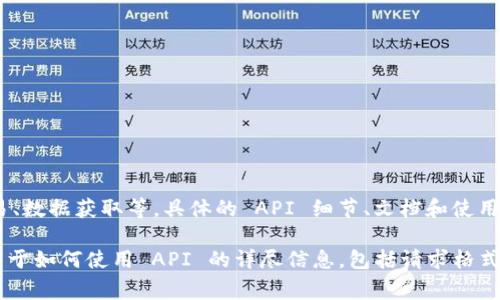 是的，Tokenim 提供 API 接口，供开发者集成其功能。通过 API，用户可以访问Tokenim的各种服务，如账户管理、代币交易、数据获取等。具体的 API 细节、文档和使用方法通常会在 Tokenim 的官方网站或者开发者文档中提供。

如果你需要更详细的 API 文档或示例代码，建议访问 Tokenim 的官方网站，查阅开发者资源部分。在那里，你可以找到关于如何使用 API 的详尽信息，包括请求格式、返回数据格式和常见问题解答。如果有具体问题，也可以考虑加入其社区论坛或支持渠道，向其他开发者或官方人员咨询。