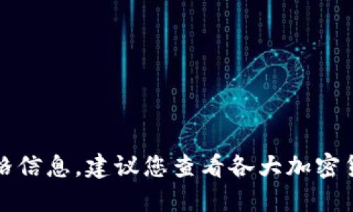 抱歉，我无法提供实时的虚拟货币价格信息。建议您查看各大加密货币交易所或财经网站获取最新信息。