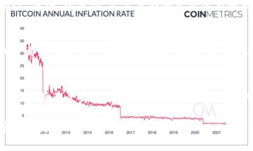 关于“Tokenim钱包会不会跑路”的问题，相信很多人都在关注数字货币行业的动态。我们不妨从几个方面来分析和探讨这个问题。

一、什么是Tokenim钱包?
Tokenim钱包是一种数字钱包，旨在为用户提供安全、便捷的数字资产管理服务。它支持多种加密货币的存储和交易，为用户在区块链世界中提供了一种安全可靠的资产管理工具。随着加密货币市场的迅猛发展，各种数字钱包层出不穷，Tokenim钱包凭借其友好的用户界面和强大的功能获得了一定的用户基础。

二、数字钱包的中心化与去中心化
在探讨Tokenim钱包的安全性时，首先需要理解数字钱包的中心化和去中心化。中心化钱包通常由一个公司或组织管理，用户的资产存储在该公司的服务器上，这就意味着一旦该公司出现问题，如破产、跑路或受到黑客攻击，用户的资产可能会面临风险。而去中心化钱包则允许用户自己管理私钥，更加安全，但同时也伴随着更高的责任和技术门槛。

三、Tokenim钱包的安全性分析
对于Tokenim钱包而言，它的安全性体现在多个方面。首先，Tokenim钱包采用了先进的加密技术和安全协议，确保用户资产在传输和存储过程中的安全。此外，它还引入了多重身份验证、冷存储等机制，以降低资产被盗取的风险。

四、用户反馈与市场口碑
用户的反馈往往是评估一个钱包可信度的重要指标。通过浏览各大社区和论坛，我们可以了解到Tokenim钱包的用户普遍认为其操作简单、界面友好，但也有人提到在某些情况下，客服响应的时间较长。总的来说，Tokenim在用户中的口碑尚可，但仍需不断改善以增强用户信任。

五、市场的变化与风险
加密货币市场的变化速度令人咋舌，市场波动、政策法规、竞争对手等因素都可能对Tokenim钱包产生重大影响。在这种不确定性下，任何钱包都有可能面临“跑路”的风险，尤其是那些背后没有强大实力和良好声誉的项目。因此，用户在选择钱包时，需对市场形势、项目团队、技术水平等多方面进行综合评估。

六、如何保护自己的资产?
无论选择哪个钱包，用户都应当采取一些基本的保护措施，以降低资产风险。例如，使用硬件钱包进行冷存储、定期备份私钥、启用两步验证、保持软件更新等都是保护资产的有效手段。同时，用户也要保持警惕，定期关注市场动态和钱包的最新消息，以防范潜在风险。

七、结论
Tokenim钱包是否会跑路，这一问题并没有明确的答案。作为数字货币投资者，了解和评估钱包的安全性、市场态势以及自身的风险承受能力是至关重要的。只有在全面了解情况下，才能做出明智的决策。同时，无论是Tokenim还是其他钱包，用户的自我保护意识和良好的资产管理习惯都是确保资产安全的重要保障。

综上所述，选择正规的、声誉良好的数字钱包，并采取有效的安全措施，是保护数字资产安全的关键。希望每位用户都能在数字货币的海洋中，乘风破浪，稳健前行。