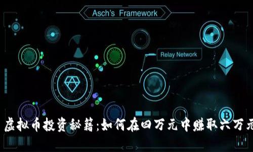 : 虚拟币投资秘籍：如何在四万元中赚取六万元！