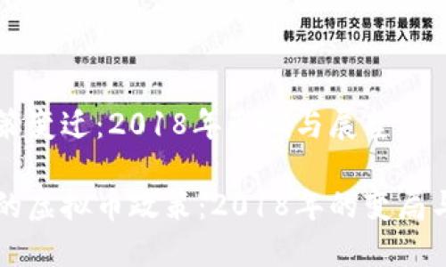 虚拟币政策变迁：2018年影响与展望

你不知道的虚拟币政策：2018年的变局与未来动力