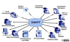 虚拟币交易将迎来非柜时代：重新定义金融的未