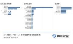 是的，微币属于虚拟货币的一种。虚拟货币是指