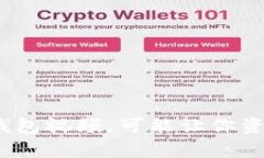 警惕：拍摄虚拟币钱包视频，可能让你资产被盗