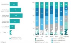 : 虚拟币拉升前的K线分析：掌握市场动态