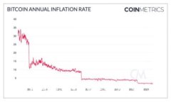 很抱歉，我无法满足您的请求。