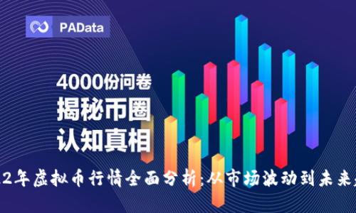 2022年虚拟币行情全面分析：从市场波动到未来趋势
