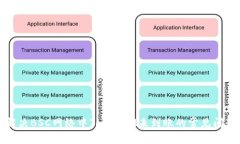 解决BSC网络中TokenIM未到账的常见问题