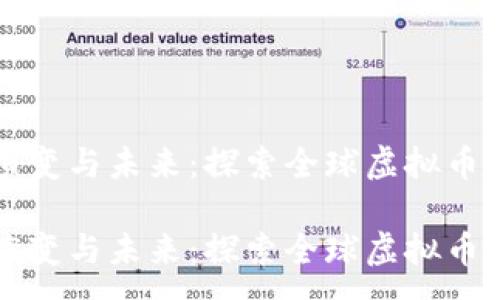 :
国际币的演变与未来：探索全球虚拟币的生态系统

国际币的演变与未来：探索全球虚拟币的生态系统
