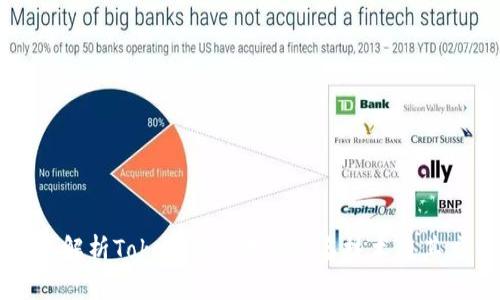 深入解析Tokenim以太坊签名技术及其应用