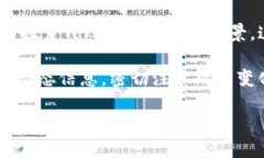 要将Tokenim的钱转到火币网，可以按照以下步骤进