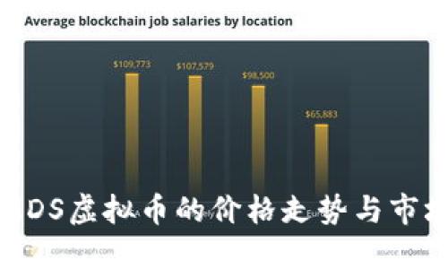 深入探讨MDS虚拟币的价格走势与市场影响因素