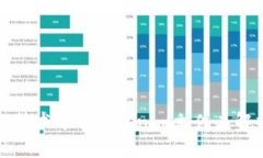 : 区块链技术中的Tokenim文件夹解析与应用