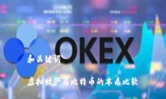 和关键词虚拟财产与比特币的本质比较