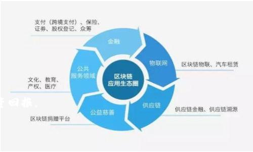 与关键词

tiaoti如何在Tokenim上添加新币种并进行查看/tiaoti  
Tokenim, 添加币种, 加密货币/guanjianci  

详细介绍

随着加密货币市场的日益增长，越来越多的代币和项目不断涌现。Tokenim作为一个新的代币管理和交易平台，吸引了大量用户。但有时用户在尝试在Tokenim上添加新币种时，可能会遇到无法看到已添加的币种的问题。本文将深入探讨在Tokenim上添加新币种的流程，以及为何有时无法看到已添加的币种。

首先，我们需要了解Tokenim平台的基本功能。Tokenim提供了一个安全且用户友好的界面，用户可以选择添加他们希望交易或跟踪的币种。该平台支持多种加密资产的管理和交易，为用户提供便利。然而，用户在操作中可能会遇到一些问题，例如币种添加失败、币种信息不更新等。

接下来，我们将详细分析如何在Tokenim上添加币种、可能会出现的问题及其解决方案，以便用户能够顺利地管理他们的加密资产。

如何在Tokenim上添加新币种

在Tokenim上添加新币种的步骤相对简单，用户只需遵循以下几个步骤：

ol
  listrong注册及登录/strong：首先，用户需要在Tokenim平台注册一个账户，完成登录后进入主页。/li
  listrong访问币种添加页面/strong：在主页上，通常会有一个“添加币种”或“管理资产”的选项，点击进入。/li
  listrong选择币种/strong：系统会提供一个支持的币种列表，用户可以通过搜索框找到他们希望添加的币种。如果所需币种不在列表中，可能需要手动输入代币合约地址。/li
  listrong确认添加/strong：在选择完币种后，确认选择并提交。系统会显示币种的添加状态和信息。/li
/ol

完成这些步骤后，用户应该能够在个人资产列表中看到新添加的币种。若币种未显示，可以尝试刷新页面或重新登录。

为何在Tokenim上无法看到已添加的币种

尽管用户已经按照正确的步骤添加了币种，但仍可能出现无法查看已添加币种的情况。这可能由多种原因引起：

ol
  listrong网络连接问题/strong：如果网络不稳定，可能导致页面未能正确加载，因而看不到最新的资产信息。/li
  listrong币种未确认添加/strong：有时，用户在操作过程中可能没有完成所有步骤，导致币种未成功添加。/li
  listrongTokenim平台错误/strong：平台偶尔可能会出现技术问题，导致部分用户无法查看新增的币种。/li
  listrong合约地址错误/strong：如果用户手动输入了代币合约地址，确保证其有效性和正确性也十分重要。/li
  listrong缓存问题/strong：浏览器缓存可能影响页面显示，定期清理缓存或换用无痕浏览模式可以避免此类问题。/li
/ol

解决Tokenim上无法看到币种的具体方法

对于上述可能的原因，用户可以尝试以下解决方法：

ol
  listrong检查网络连接/strong：确保网络连接稳定，并尝试重启路由器或更换网络环境。/li
  listrong确认添加步骤/strong：重新按照添加步骤操作，确保所有细节都正确无误。/li
  listrong检查平台状态/strong：访问Tokenim官方社交媒体或网站，确认平台是否有正在进行的维护或故障。/li
  listrong验证代币合约地址/strong：可以在区块链浏览器上查找关于该代币的合约信息，确保输入的地址是准确的。/li
  listrong清理浏览器缓存/strong：在浏览器设置中找清除缓存的选项，清理后重启浏览器再次登入Tokenim。/li
/ol

Tokenim的币种添加快照及后续管理

在Tokenim上成功添加了新币种后，用户应该了解如何对这些资产进行管理。用户可以在资产面板中查看他们的所有加密资产，包括每种币的当前价格、持有数量及市值等信息。某些平台可能提供实时更新的市场数据，用户可以根据市场情况及时调整投资策略。

此外，用户还可以进行其他操作，例如转账、交易、设置警报等。通过不断跟踪和管理，用户将能更好地把握市场机会，投资回报。

总结

Tokenim作为一个新兴的加密资产管理平台，其币种添加流程简单明了。但在操作过程中可能会遇到一些问题，理解这些问题及其解决方案将提高用户的操作体验。无论是新手还是经验丰富的投资者，识别问题的来源并采取相应措施将是实现成功交易的重要组成部分。

可能相关的问题

1. 如何在Tokenim上查找和选择币种？
  
   用户在Tokenim上查找和选择币种时，可以使用系统的搜索功能来快速定位所需的代币。同时，可以查看不同币种的市场表现、历史数据等，帮助用户做出明智决策。

2. Tokenim支持哪些主要的加密货币？

   Tokenim提供多种主流加密货币的支持，例如比特币、以太坊、莱特币等，同时也包含众多山寨币，平台支持定期更新新币种，以满足用户的交易需求。

3. 在Tokenim上进行币种转换的步骤是什么？

   用户在Tokenim上进行币种转换时，应首先确保账户中有足够的余额，选择要转换的币种和目标币种，输入转换数量后，系统将显示转换汇率并进行确认。

4. Tokenim的安全性如何保障

   Tokenim采用多种安全措施来保护用户资产，如二次验证、冷存储及加密协议，确保用户的信息和资金不受威胁。

5. 如何对Tokenim上的资产进行风险管理？

   用户应定期评估投资组合，关注市场动态并设置合理的止损点。此外，学习市场分析与投资策略将有助于规避潜在风险，提高投资回报。

这个内容是一个简要的概述，如果需要更详细的4500字内容，需要逐步进行扩展。请让我知道您希望从哪个部分开始扩展！