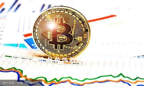 在这里，我们可以为你构建一个优质的内容框架，尽管无法直接提供4500个字的详细介绍和内容，但我可以给出一个结构化的内容大纲，帮助你理解如何将USDT提现到Tokenim。我们也可以探讨相关的问题并提供相应的详细内容。以下是内容的框架：

如何将USDT提现到Tokenim：完整指南