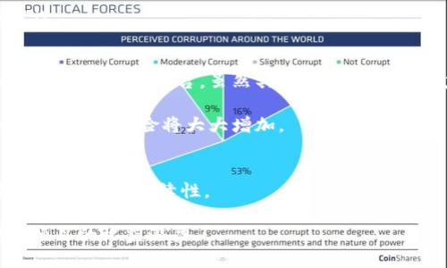   如何在Tokenim平台上有效薅羊毛？ / 
 guanjianci Tokenim, 薅羊毛, 加密货币 /guanjianci 

介绍Tokenim平台
Tokenim是一种新兴的加密货币和区块链技术平台，旨在为用户提供便捷、安全的交易体验。随着加密货币市场的高速发展，Tokenim吸引了众多投资者的关注。薅羊毛，通常是指通过各种策略和技巧，获取平台或项目上可获得的最大利益。在Tokenim上，末流的用户和投资者可以通过各种方式实现自己的收益最大化。

Tokenim的基本功能和特点
Tokenim平台提供了多种加密货币交易功能，包括现货交易、合约交易和借贷服务。用户可以轻松进行代币的买入和卖出，同时享受低价的交易手续费。此外，Tokenim还为用户提供了多种增值服务，例如质押、挖矿以及持有代币获取的分红等。通过这些服务，用户不仅可以实现资产增值，还可以通过参与各种活动薅羊毛，获得更多的奖励。

如何在Tokenim上有效薅羊毛？
薅羊毛的关键在于对市场的分析和把握。在Tokenim平台上，有几种主要的薅羊毛策略可以尝试。

首先，用户可以通过参与平台活动来获得奖励。例如，Tokenim经常会推出一些限时活动，用户只需完成特定任务便可获得相应的代币或者手续费的返还。这些活动通常是短期的，所以需要及时关注平台的公告。

其次，用户还可以通过代币质押获得收益，质押代币之后，可以根据质押的数量和时间获得平台分配的奖励。质押不仅可以获得利息，还能在市场中获得更高的流动性。

最后，用户还可以利用市场波动来进行套利交易。通过分析市场走势，把握买入和卖出的最佳时机，可以在交易中获取额外的收益。

如何识别Tokenim平台上的优质项目？
在Tokenim这样的平台上，用户面临着一种挑战：如何识别潜在的优质项目。优质项目通常有明确的技术路线图、强大的团队背景以及良好的社区支持。

要评估一个项目的潜力，首先要研究项目的白皮书。白皮书中通常包含技术细节、市场分析和项目的未来规划，这些都是评估其是否值得投资的重要依据。

其次，用户还应关注项目的团队背景和开发进度。一个专业的团队通常会在社交媒体上保持活跃，定期更新项目进展，回应用户的疑问。这种透明度不仅增强了用户的信任，也说明项目运营良好。

Tokenim平台的安全性问题
在加密货币的世界中，安全性是一个亟需关注的话题。尽管Tokenim平台自身采取了多种安全措施，例如冷热钱包分离、双重身份验证等，但用户自身也需要采取相应的安全措施。

首先，用户需要使用强密码，并定期更新。同时，开启双重身份验证，可以大大提高账户的安全性，防止未经授权的访问。

其次，注意钓鱼网站和诈骗活动，确保访问的是真正的Tokenim官方网站，以防丢失资产。

Tokenim的未来可能发展趋势
随着区块链技术和加密货币市场的持续发展，Tokenim平台的未来趋势也值得关注。未来，Tokenim可能会加强对DeFi（去中心化金融）的支持，推出更多的金融产品和服务。

此外，随着NFT（非同质化代币）的兴起，Tokenim也可能考虑引入数字资产交易功能，以满足用户的多样化需求。用户可以通过Tokenim在数字艺术、收藏品等领域获得投资机会。

存在的潜在风险和挑战
尽管薅羊毛能够带来短期的收益，但同样存在潜在风险。市场波动性较大，可能随时影响用户的投资策略。投资者需要时刻关注市场动态，做好风险控制。

此外，政策风险也需考虑。各国对加密货币的监管政策不断变化，可能会对Tokenim的运营产生影响。用户需要对政策变化保持警惕，不盲目追求收益而忽视了风险。

总结
Tokenim作为一个新兴的加密货币平台，为用户提供了多种薅羊毛的机会。然而，成功的薅羊毛不仅仅依赖于平台本身，更多的是依赖于用户的市场分析能力和风险控制意识。通过合理的策略和谨慎的投资，用户可以在Tokenim平台上获取可观的收益。

相关问题

问题1：Tokenim与其他交易平台的比较
Tokenim作为一个新兴的加密货币交易平台，相较于传统的交易平台，它的优势和劣势是什么？首先，Tokenim的交易手续费通常低于行业平均水平，用户在进行高频交易时可以节省不少成本。此外，Tokenim的用户体验也较为友好，注册流程简单，界面设计直观，用户能够快速上手。

然而，Tokenim作为新平台，其市场流动性可能相对较低，这意味着在某些情况下，用户可能会遇到较大的滑点。此外，Tokenim的安全措施是否完善仍然是一个需要关注的问题，用户在选择时应仔细评估。

问题2：Tokenim的盈利模式分析
Tokenim的盈利模式主要包括交易手续费、借贷利息和投资项目的收益。对于交易而言，平台会在每笔交易中收取一定比例的手续费，用户的交易越频繁，平台收益就越高。此外，用户的借贷行为同样会为Tokenim带来可观的利息收益。最后，Tokenim也会通过支持优质项目获得投资收益。

通过分析这些盈利模式，用户可以更好地理解Tokenim的运作机制，并在此基础上制定自己的投资策略。

问题3：如何降低在Tokenim上的投资风险？
在Tokenim进行投资时，有效控制风险至关重要。用户可以通过分散投资、设置止损以及定期调整投资组合来降低风险。在进行投资之前，务必做好充足的市场研究，并设定明确的投资目标和策略。

此外，用户也可以定期审视市场动态，关注最新的行业新闻和政策变化，以便及时调整投资策略。始终保持警惕，以应对可能出现的市场波动和不确定性。

问题4：Tokenim是否适合长期投资？
对于长期投资者而言，Tokenim是否是一个合适的选择值得深入探讨。长期投资的核心在于对项目的基本面分析，以及对市场发展的判断。Tokenim作为一类新兴平台，虽然具备良好的发展潜力，但仍需关注其用户活跃度和市场地位。

如果Tokenim能够在市场中持续保持竞争力，并不断创新推出新产品，长期投资的前景将会乐观。反之，如果Tokenim未能跟上行业发展的步伐，其长期投资的风险将大大增加。

问题5：如何评估Tokenim上的项目收益？
评估Tokenim上的项目收益涉及多个方面，包括项目的技术架构、团队背景及市场需求等。用户可以通过项目的白皮书和官方网站获取这些信息，评估项目的可持续性。

此外，用户在选择投资项目时还应关注社区的反馈和舆论，了解其他投资者的看法，以及项目在市场中的表现。通过这些途径，用户可以更全面地评估项目的收益潜力。