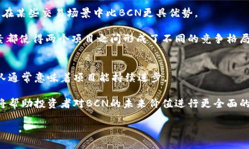 BCN虚拟币：探索加密货币的未来与应用

BCN虚拟币, 加密货币, 区块链技术/guanjianci

随着区块链技术的发展，加密货币的种类与应用也越来越丰富。BCN虚拟币（Bytecoin）作为一种基于区块链技术的以隐私为核心的数字货币，自其创建以来便吸引了众多投资者和技术爱好者的关注。本文将深入探讨BCN虚拟币的发展历程、技术特点、市场应用及其在未来金融体系中的潜在位置。同时，我们还将解答与BCN虚拟币相关的五个常见问题，帮助读者更详细地了解这个数字货币的各个方面。

BCN虚拟币的起源与发展历程
BCN虚拟币的历史可以追溯到2012年，由一个匿名开发团队发布。它是基于CryptoNote协议，是第一批采用隐私保护机制的加密货币之一。传统的区块链技术虽然可以提供较高的透明度，但往往并不具备足够的隐私保护，而BCN的设计初衷正是为了填补这一空缺。

随着时间的推移，BCN经历了多次技术更新与社区发展。最初，由于缺少广泛的推广和使用场景，BCN的交易量相对较小。然而，随着隐私需求日益增长以及去中心化金融（DeFi）概念的兴起，BCN逐渐获得了更多的用户基础与应用场景。

BCN虚拟币的技术特点
BCN虚拟币使用的CryptoNote技术使其在隐私性方面表现优异。其中最显著的特点包括：环签名（Ring Signature）、隐秘地址（Stealth Address）以及可选的交易隐私（Optional Privacy）。这些技术手段共同构建了BCN交易的隐私保护，使得交易双方在进行交易时，交易记录不会被轻易追踪。

环签名技术，简而言之，就是将多个用户的公钥组合成一个签名，使得无法确定是哪位用户发起了交易。隐秘地址则是为每位接收者生成一个单独的地址，进一步增强了安全性。这些技术确保用户的交易行为不会被外部监视。

BCN的市场应用与前景
BCN在市场上的应用主要集中在匿名支付与资产转移上。由于其良好的隐私保护机制，相比于其他公开透明的数字货币，BCN在某些领域显然更具吸引力。例如，用户在进行跨境交易时，可以有效避免一些国家的监管限制。此外，BCN的低交易费用也使其在小额支付场景中成为理想选择。

展望未来，随着隐私保护意识的增强和数字货币行业的不断发展，BCN虚拟币有望在更加广泛的应用场景中发挥作用。未来可能会出现更多的应用生态，利用BCN作为支付手段，满足用户在隐私、安全及效率方面的需求。

与BCN虚拟币相关的五个常见问题

1. BCN虚拟币的安全性如何？
BCN虚拟币在安全性方面采取了多项措施。首先，由于其基于CryptoNote协议，使用环签名和隐秘地址技术，使得其交易记录不易被追踪。这一特性大大降低了用户资金被盗或信息泄露的风险。

此外，BCN网络的去中心化特性也增强了系统的安全性。与集中式交易所不同，去中心化的区块链网络更难受到单点攻击。因此，从技术层面看，BCN虚拟币的安全性较高。

然而，在实践中用户仍需关注个人安全。例如，保管好自己的私钥、使用二次验证等措施都是必要的。有部分用户因为个人疏忽而遗失资金，因此在使用时仍需提高警惕。

2. 如何购买和存储BCN虚拟币？
购买BCN虚拟币的方式主要有两种：通过交易所和点对点交易。用户可以选择去一些知名的加密货币交易所，如Binance或Bittrex上注册账户，买入BCN虚拟币。用户需先购买比特币或以太坊等主流数字货币，然后通过交易对进行兑换。

对于存储BCN，用户建议使用官方钱包或支持BCN的硬件钱包。官方钱包提供了较好的安全性和隐私保护。如果资金量较大，使用硬件钱包可以有效降低被盗的风险。用户在使用钱包时，也需定期备份，确保在设备故障时不会丢失资产。

3. BCN虚拟币的未来潜力如何？
BCN虚拟币的未来潜力在于其隐私保护特性和不断扩展的应用场景。随着越来越多的用户关注到隐私保护的必要性，BCN可能会被更广泛地接受。同时，市场上对去中心化金融（DeFi）和隐私币的需求不断增长，使得BCN在竞争中具备一定优势。

另外，BCN团队的持续开发和升级也为其未来带来了希望。技术的不断进步可以增强其稳定性与安全性，吸引更多的投资者与用户加入。同时，随着法规的逐步明确，BCN有望在合规的框架下获得更广阔的应用机遇。

4. BCN与其他隐私币（如Monero）的区别是什么？
BCN与其他隐私币（如Monero）相比，主要在于其技术架构、交易速度和用户体验等方面的差异。Monero同样基于隐私保护技术，但其采用的算法与实现方式有所不同，可能会导致在某些交易场景中比BCN更具优势。

此外，BCN在某些情况下的交易速度更快，费用也相对较低，对于小额交易尤其友好。然而，Monero在市场上具备更强的品牌认可度，交易量及生态系统建设相对也更完善。这些因素都使得两个项目之间形成了不同的竞争格局。

5. 如何评估BCN虚拟币的投资价值？
评估BCN虚拟币的投资价值，需要从多个角度进行分析。首先要关注其市场供需情况，了解目前市场的接受度和用户数量。其次，观察其技术进展与社区活跃度，一个活跃的开发团队通常意味着项目能持续进步。

此外，市场行情的变化也是不可忽视的因素，宏观经济环境、政策变化可能会影响加密货币的价值。投资者还应关注竞争对手的动态，了解BCN在隐私币市场的地位。这些综合因素将帮助投资者对BCN的未来价值进行更全面的评估。

总之，BCN虚拟币作为一种新型的数字资产，具备较高的技术潜力和市场需求。尽管面临着各种挑战，但其在隐私保护和去中心化金融领域的优势，使得其未来仍然充满希望。